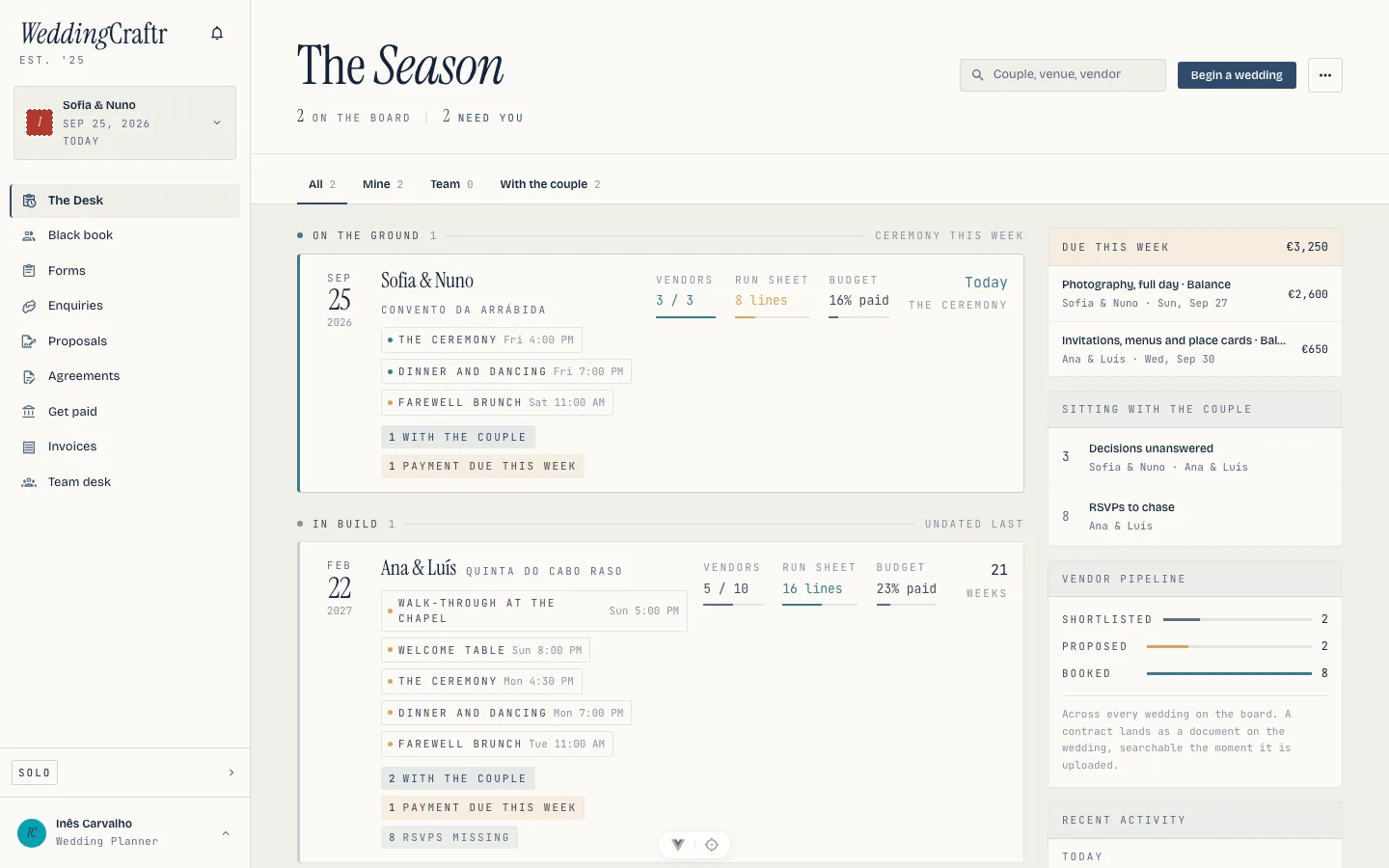 The season board: weddings by phase, with what is due and what is sitting with the couple